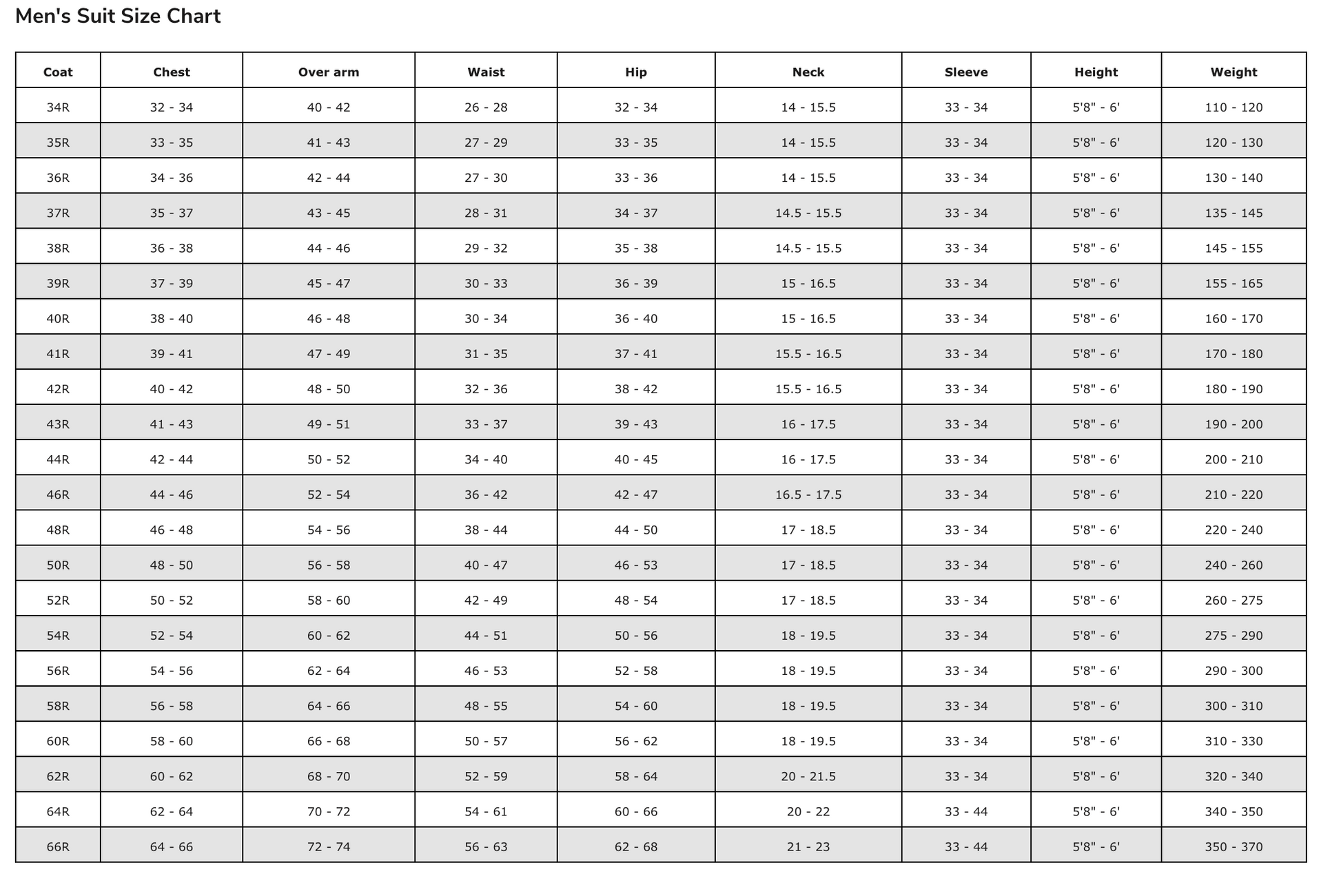 Mens slim fit suit size chart hot sale